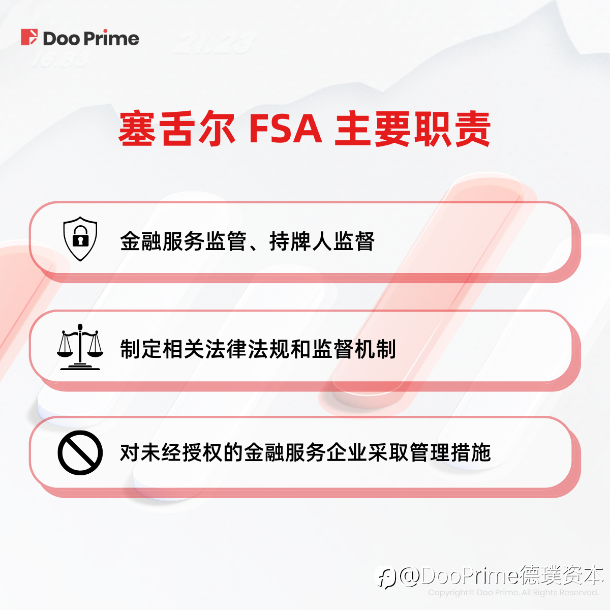 实用教程 | 如何查验塞舌尔 FSA 牌照监管情况