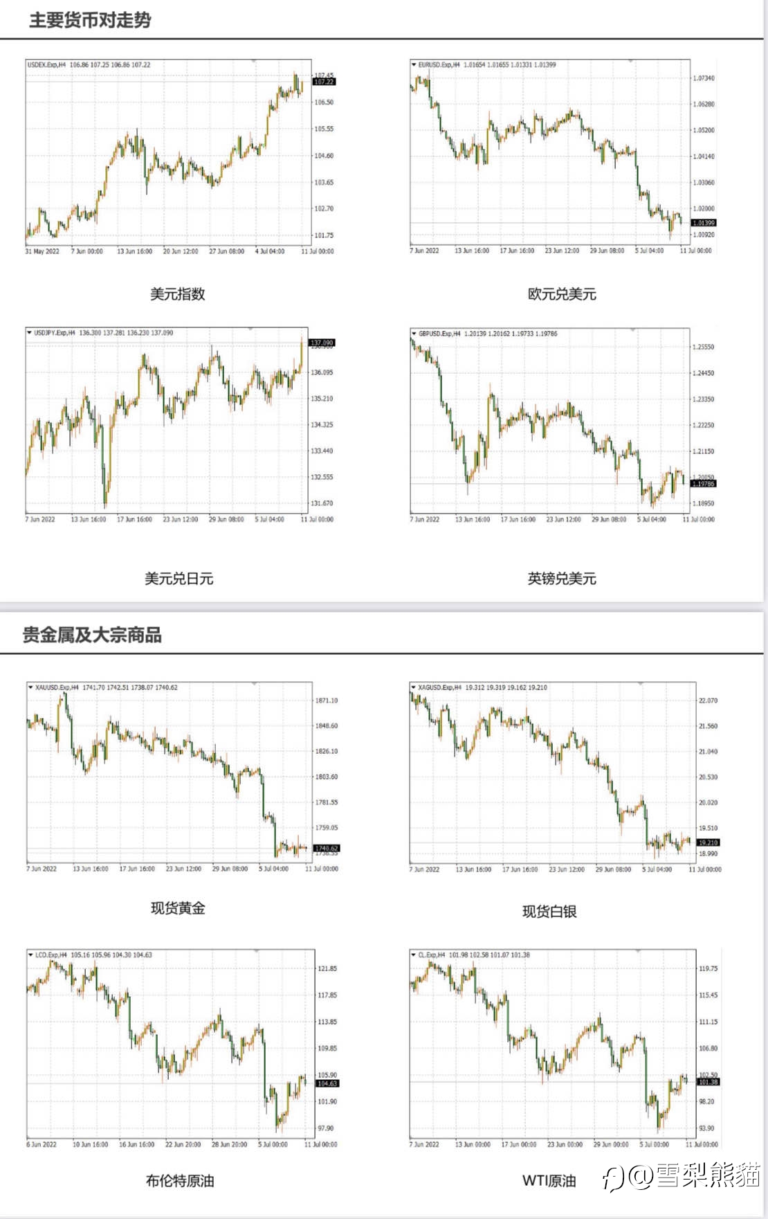 11/7拓利日报
