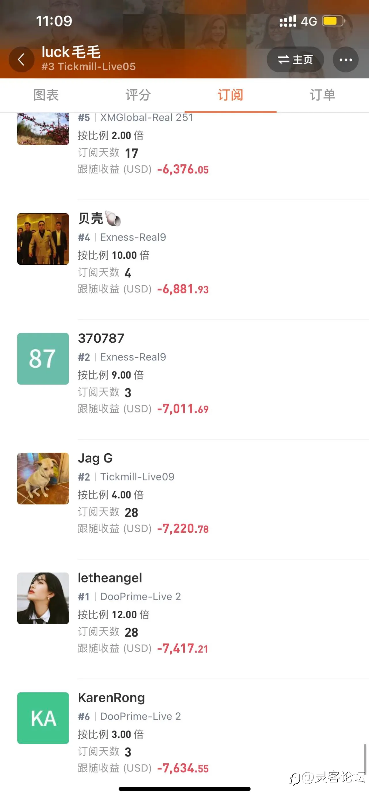 为毛毛正名，毛毛策略天下无敌