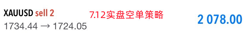 张轩昊:送给正在学习交易的你 附黄金分析策略