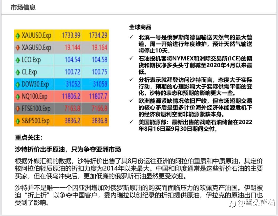 12/7拓利日报