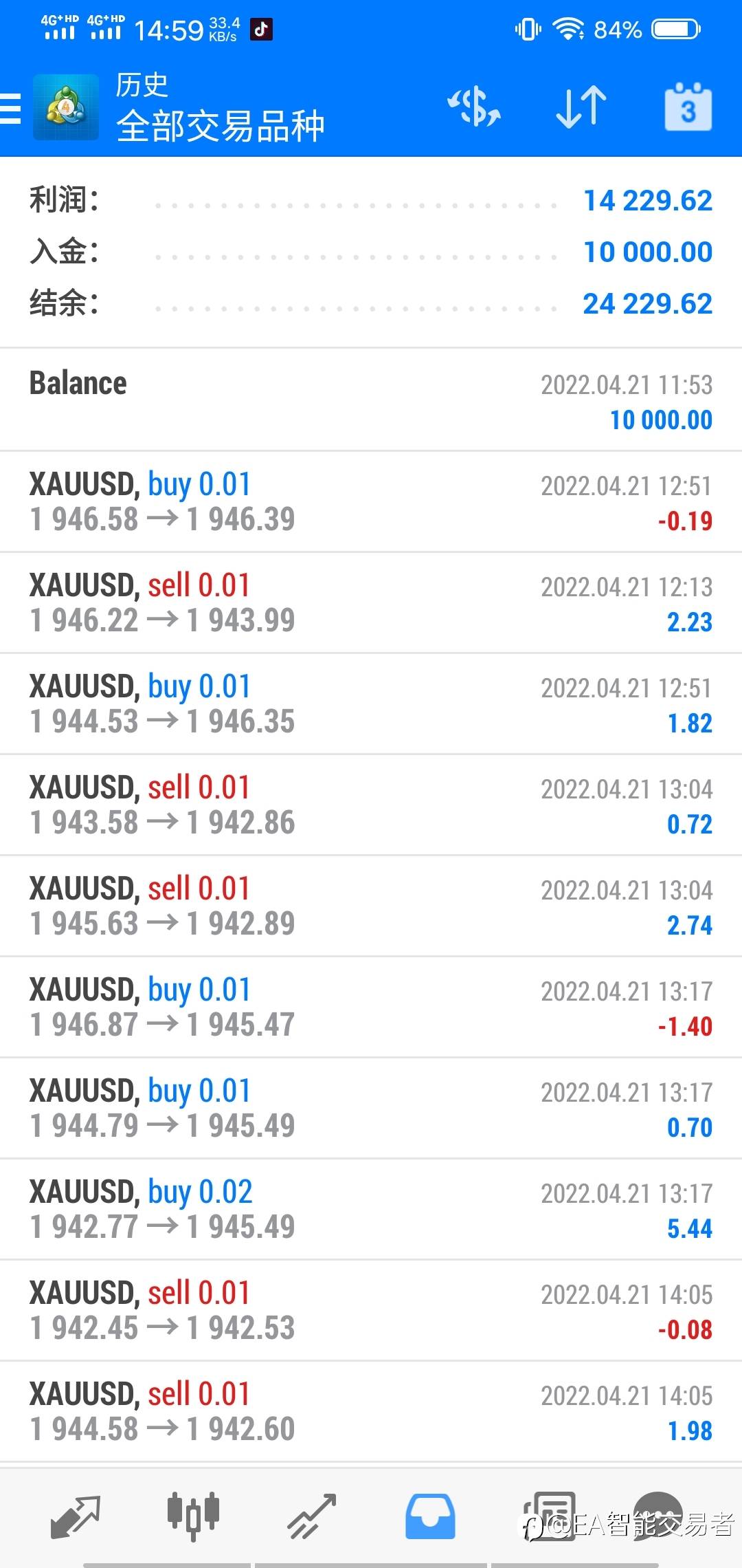 今日注意规避风险