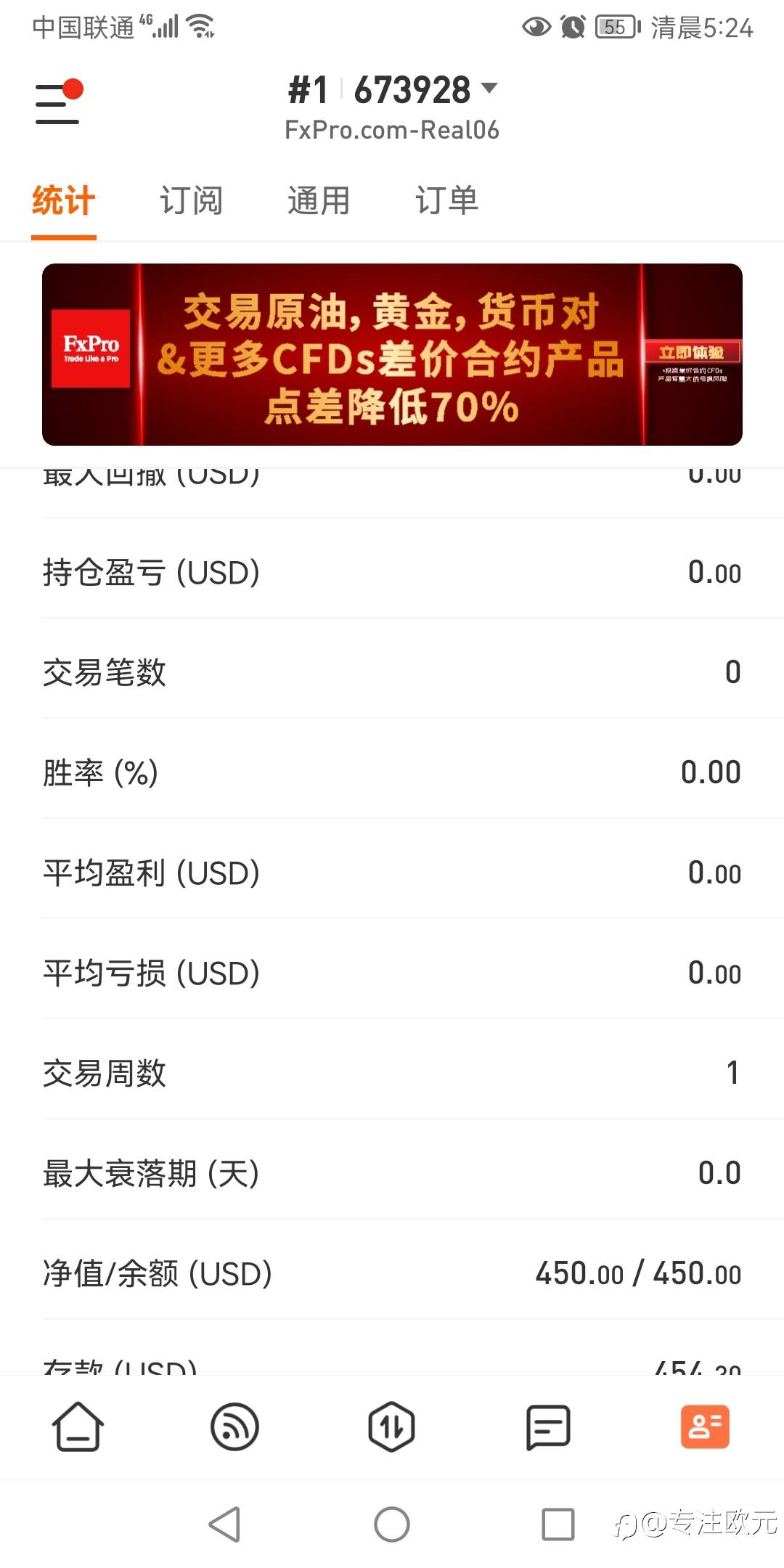 feed image