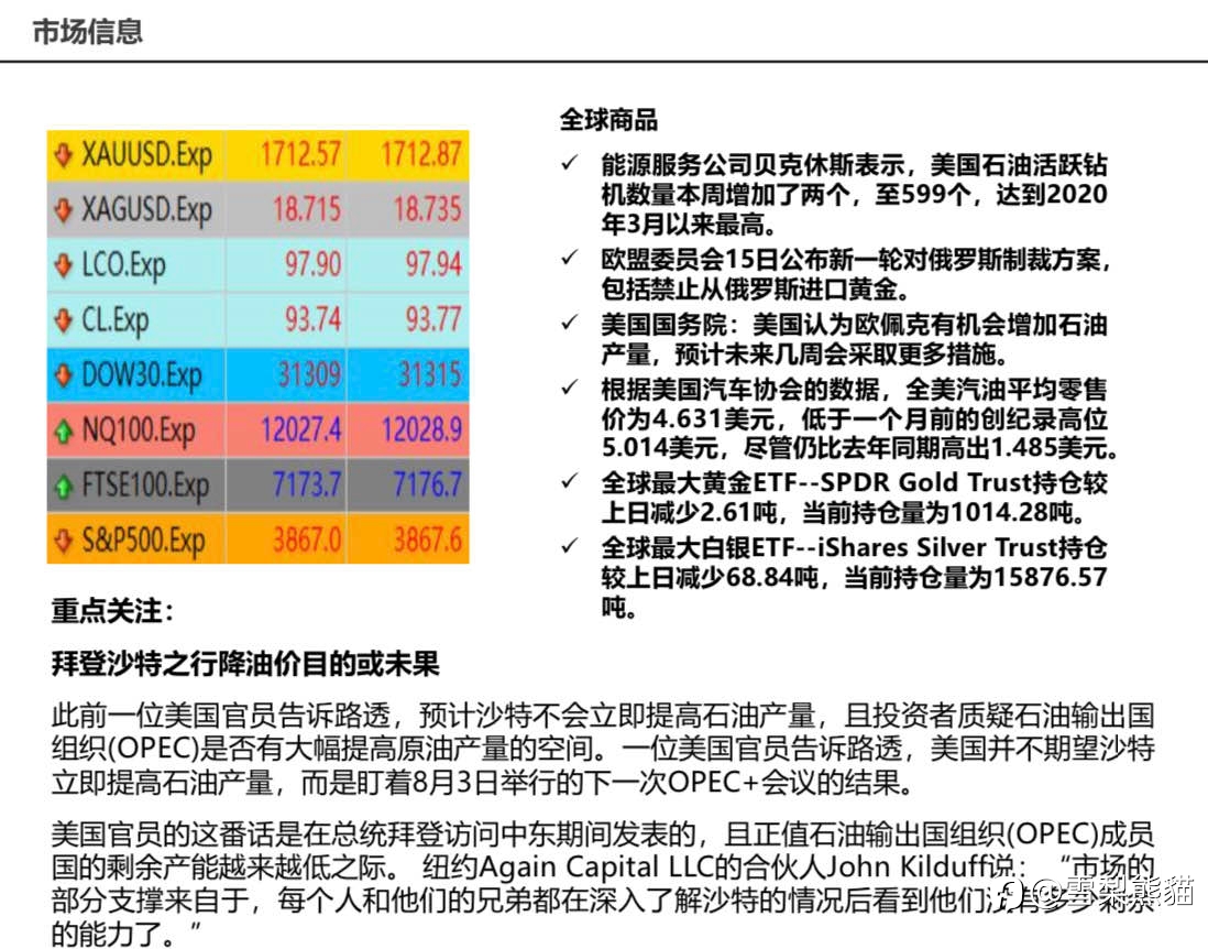 18/7拓利日报