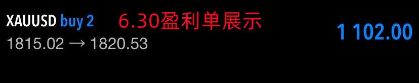张轩昊：黄金连续收低 隔夜惊现倒V 今日弱势对待