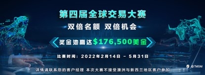 有荣誉、有惊喜、有担当，更有突破！TMGM 2022上半年八大高光时刻！