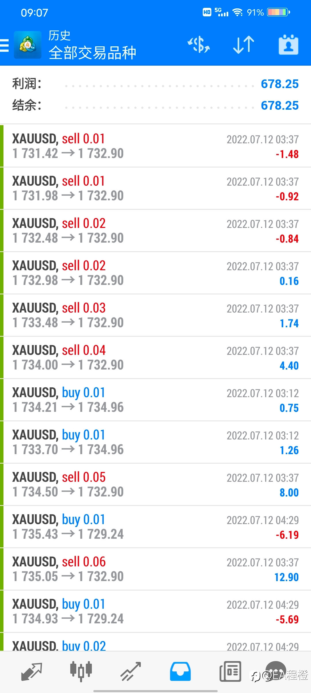 理财日常