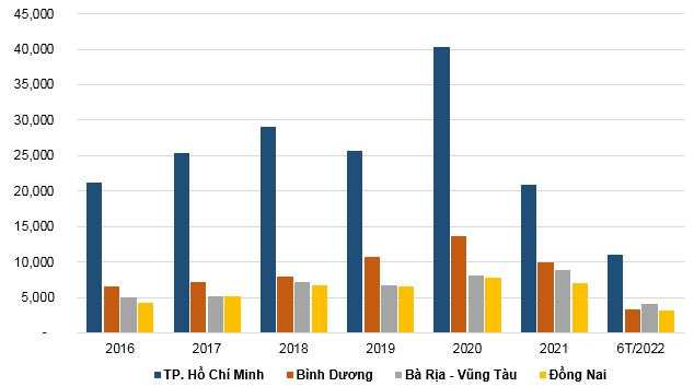 VLB - Chờ tin xấu ra để mua