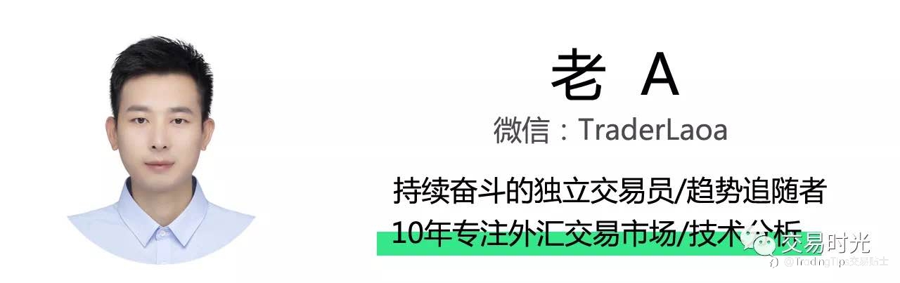 投机之王--杰西·利弗莫尔在《股票大作手操盘术》中的85点交易精华...