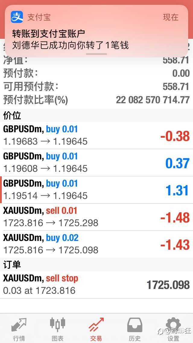 今天支付宝出金还遇到刘德华了 呵呵