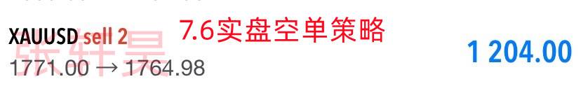 张轩昊:黄金价格屡创新低 美联储会议纪要已过时 经济放缓即将来临