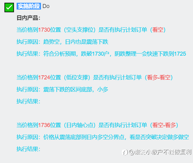 2022年7月12日XAU分析仅供参考