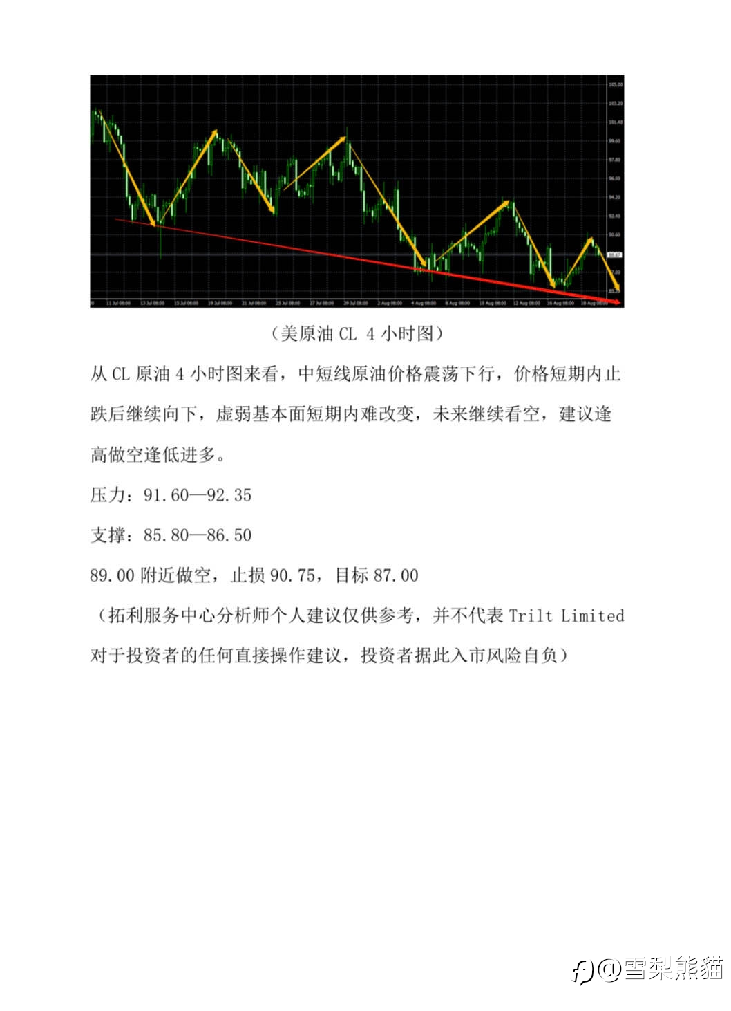 19/8拓利汇评