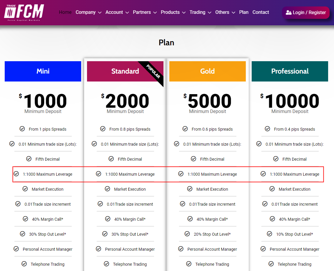 Scam Exposure: Clients Report Withdrawal Issues with TradeFCM