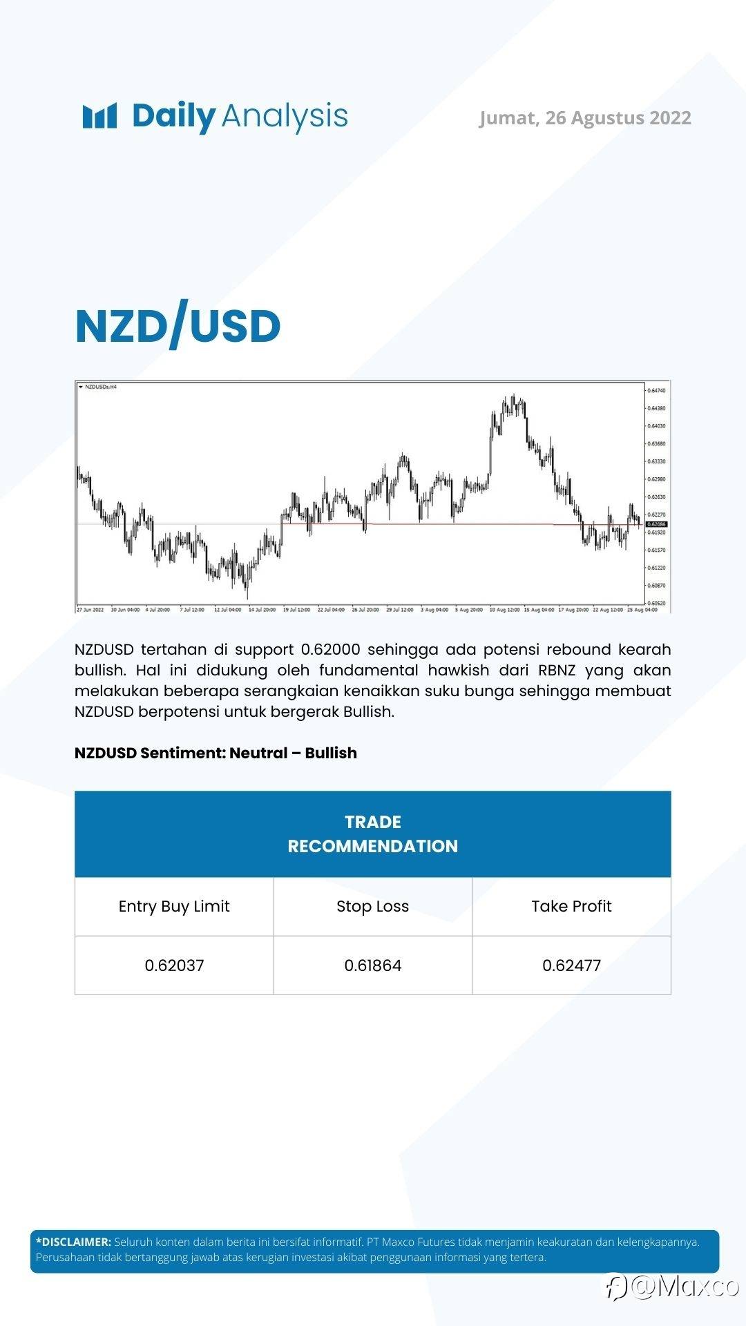 Daily Analysis (26/08)