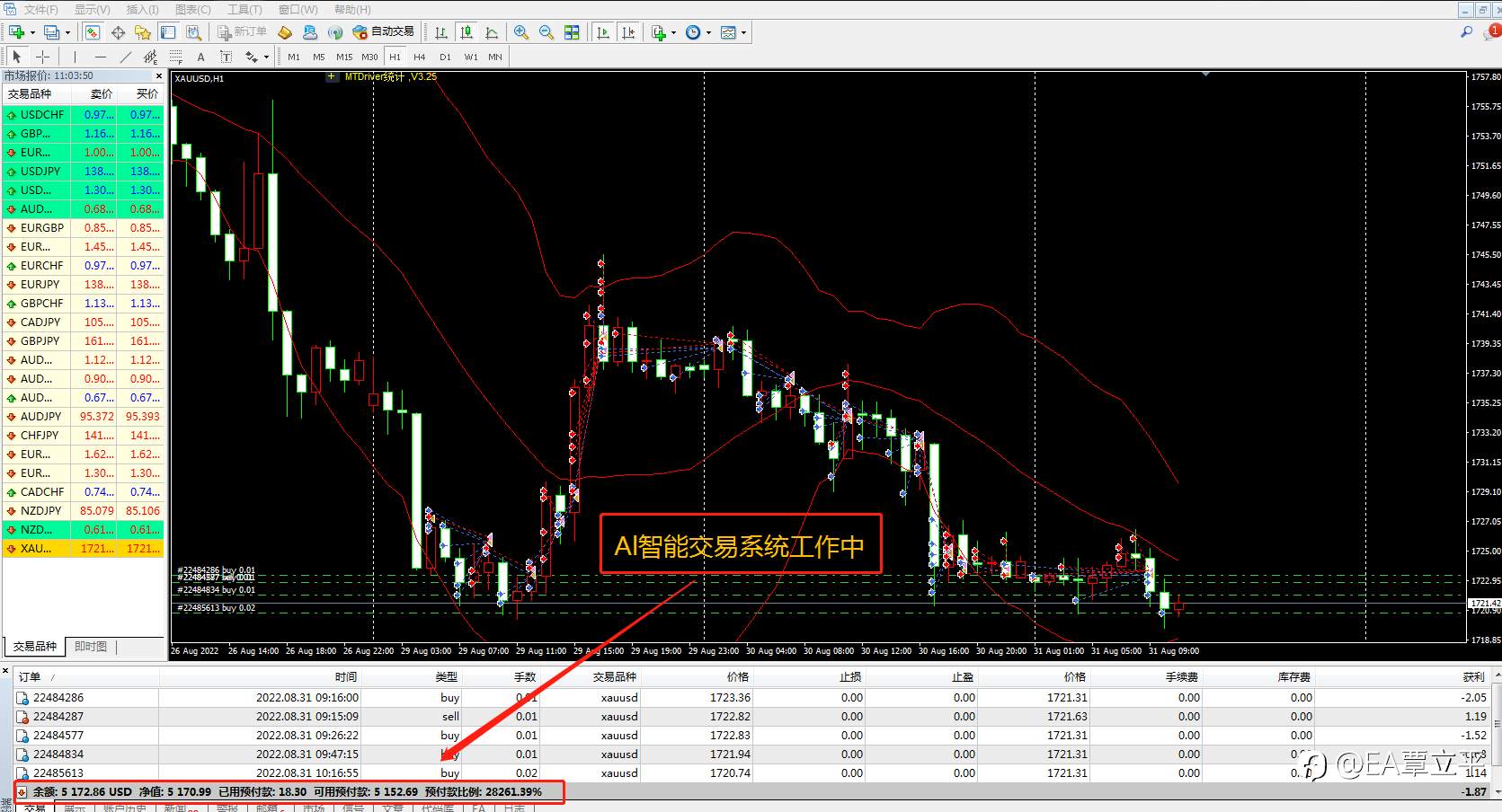 AI智能交易系统