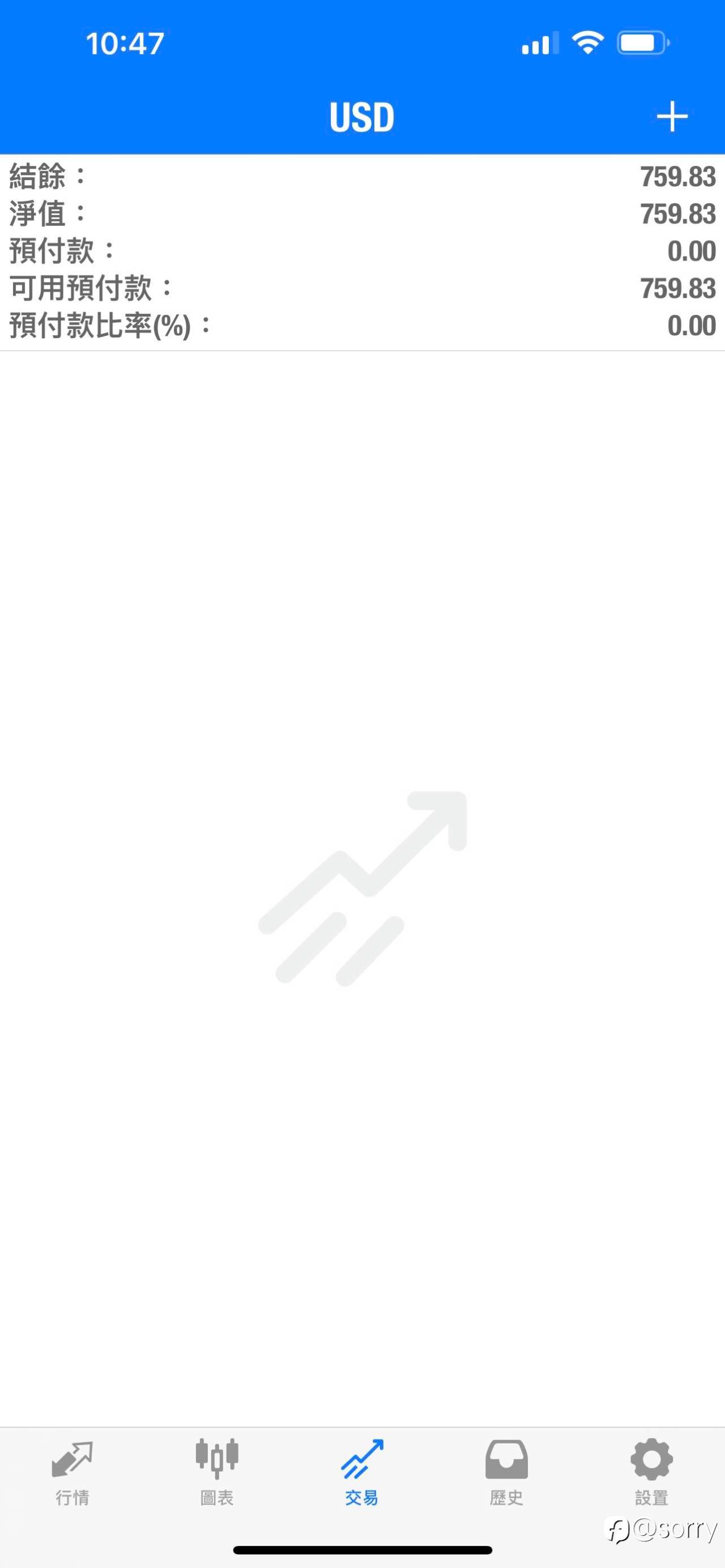 一个月翻倍，截止第三天盈利50%