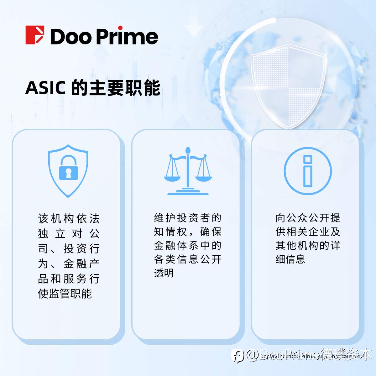 实用教程 | 怎样快速查验 ASIC 监管牌照