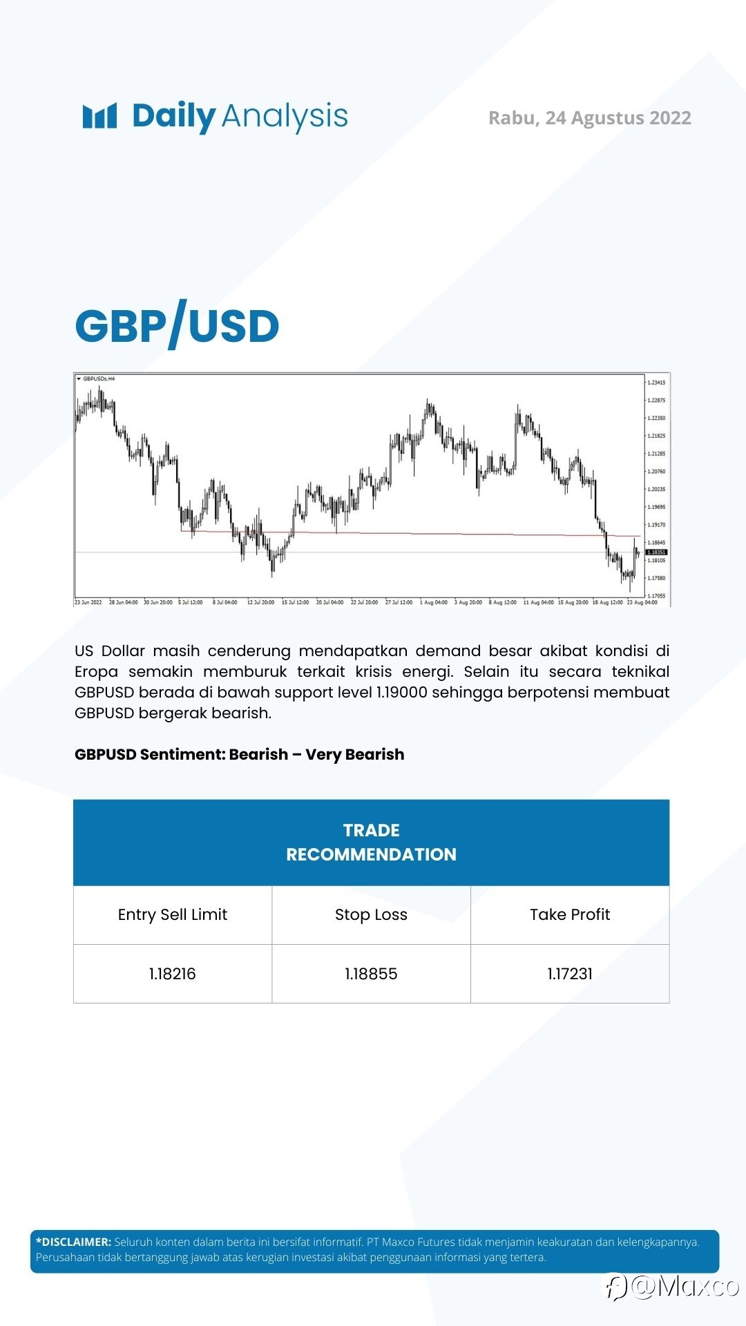 Daily Analysis (24/8)