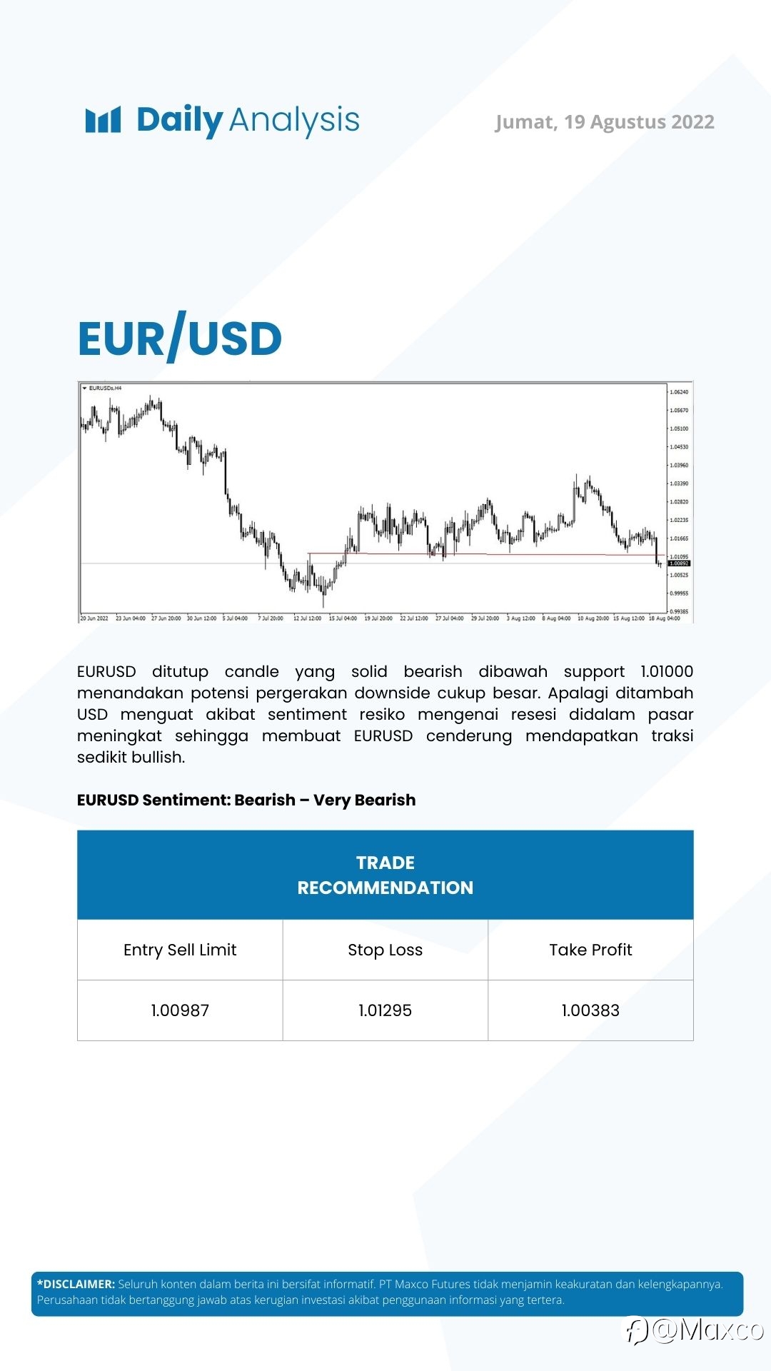 Daily Analysis (19/08)