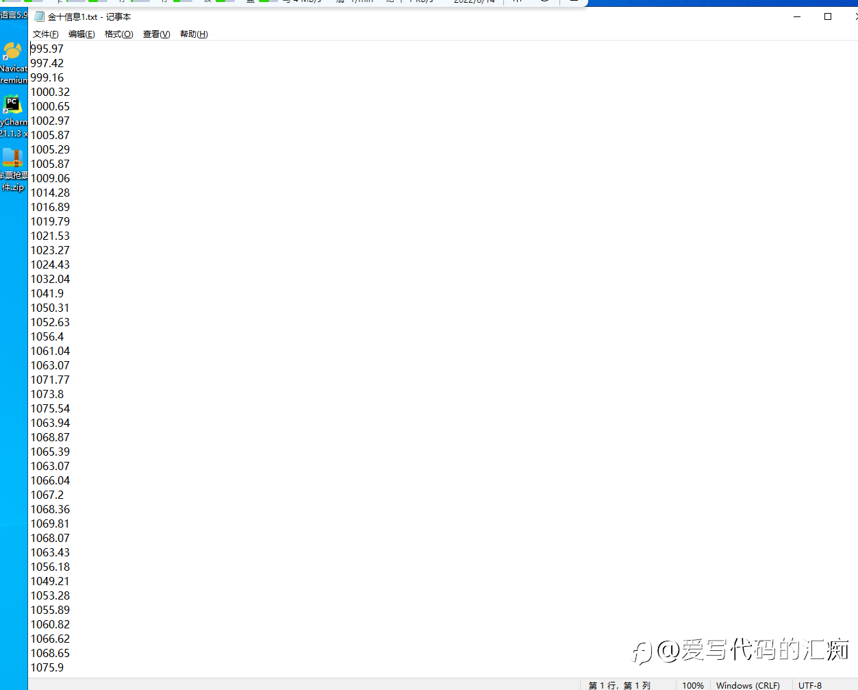 全球最大黄金ETF持仓和黄金价格关系