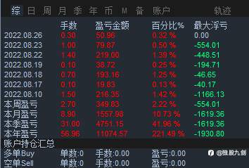 开始搞事情