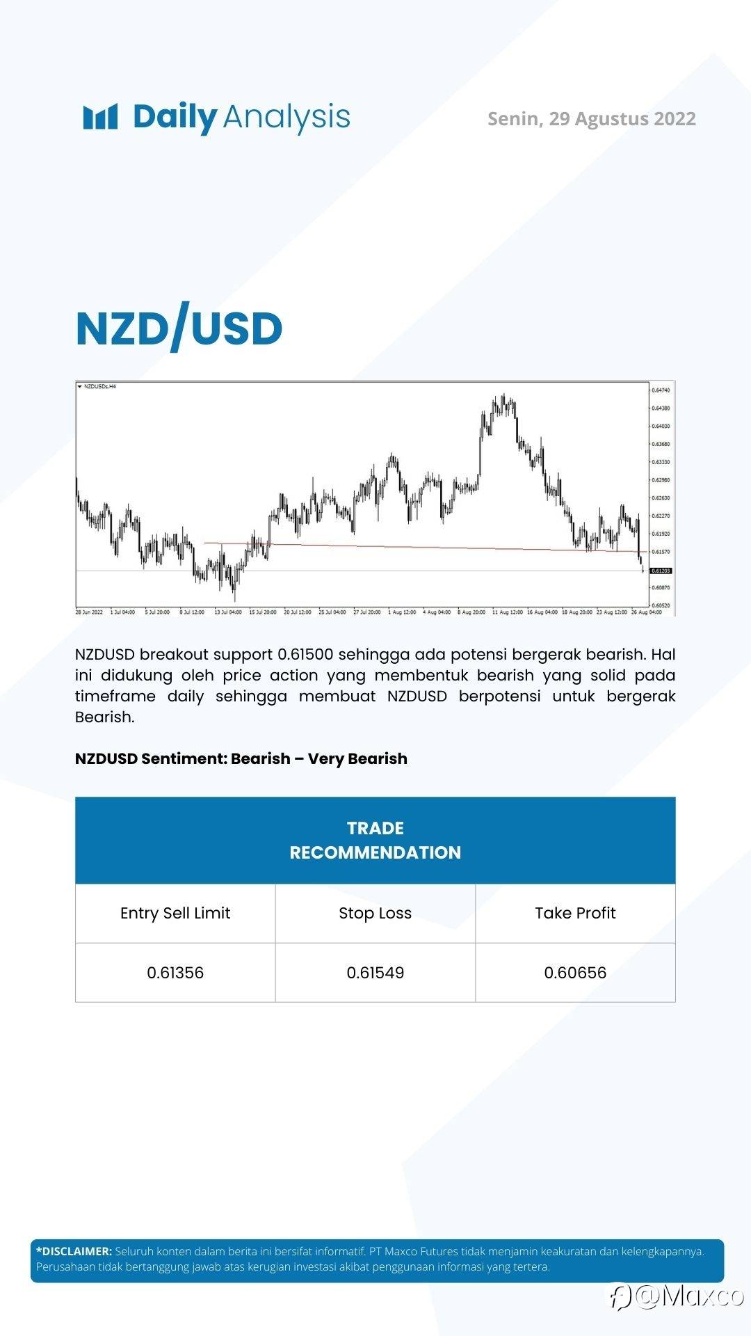 Daily Analysis (29/08)