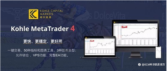 今天带大家揭秘下 【KCM柯尔凯思】 MT4在产品交易中具体有什么样的绝对优势呢?