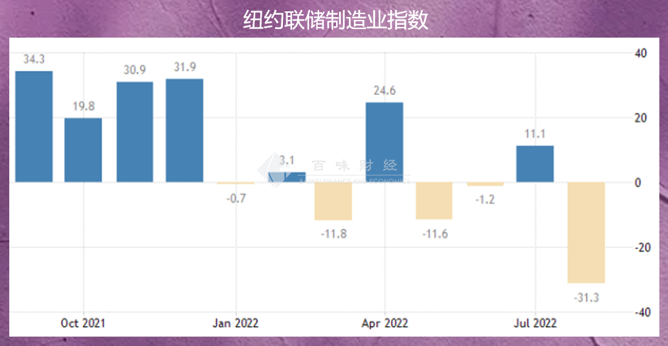 黄金今天居然没因为美元新高而闪崩