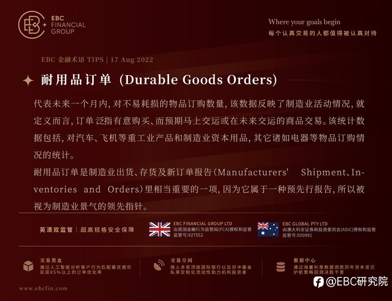 EBC环球焦点 | 零售板块引领道指五连阳,市场静待「恐怖数据」来袭!