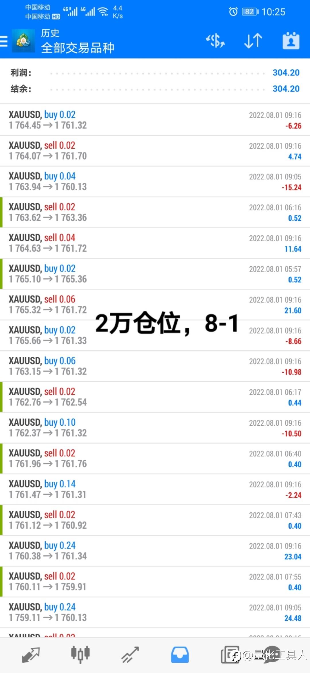 火马震荡EA