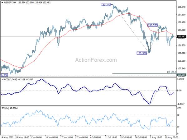 Downside Breakouts in Euro and Sterling Crosses to Overshadow Dollar Volatility