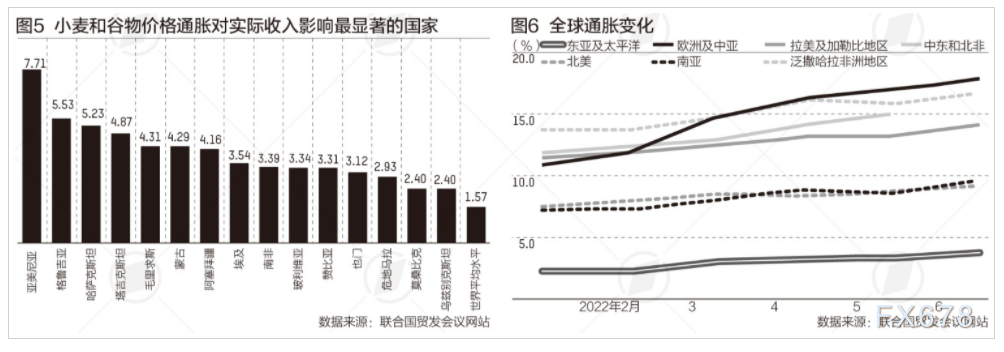 大旗金融:面对“昂贵的未来” 联合国预警能源争夺战