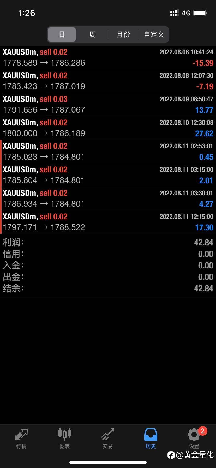 feed-image-0