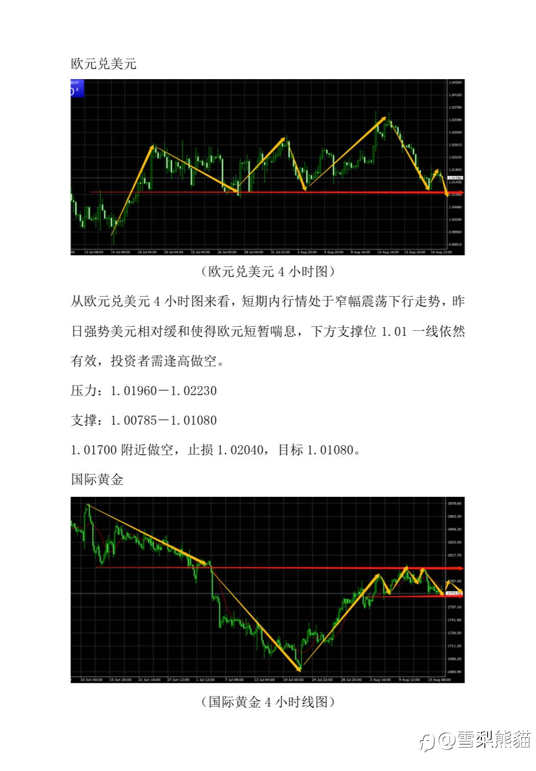 18/8拓利汇评