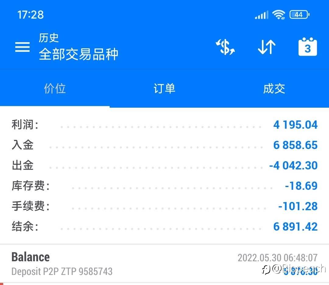 feed image