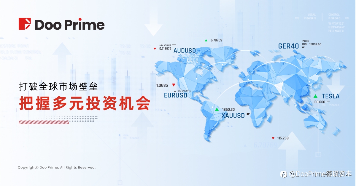 公司动态 | Doo Prime 打破全球市场壁垒,把握多元投资机会