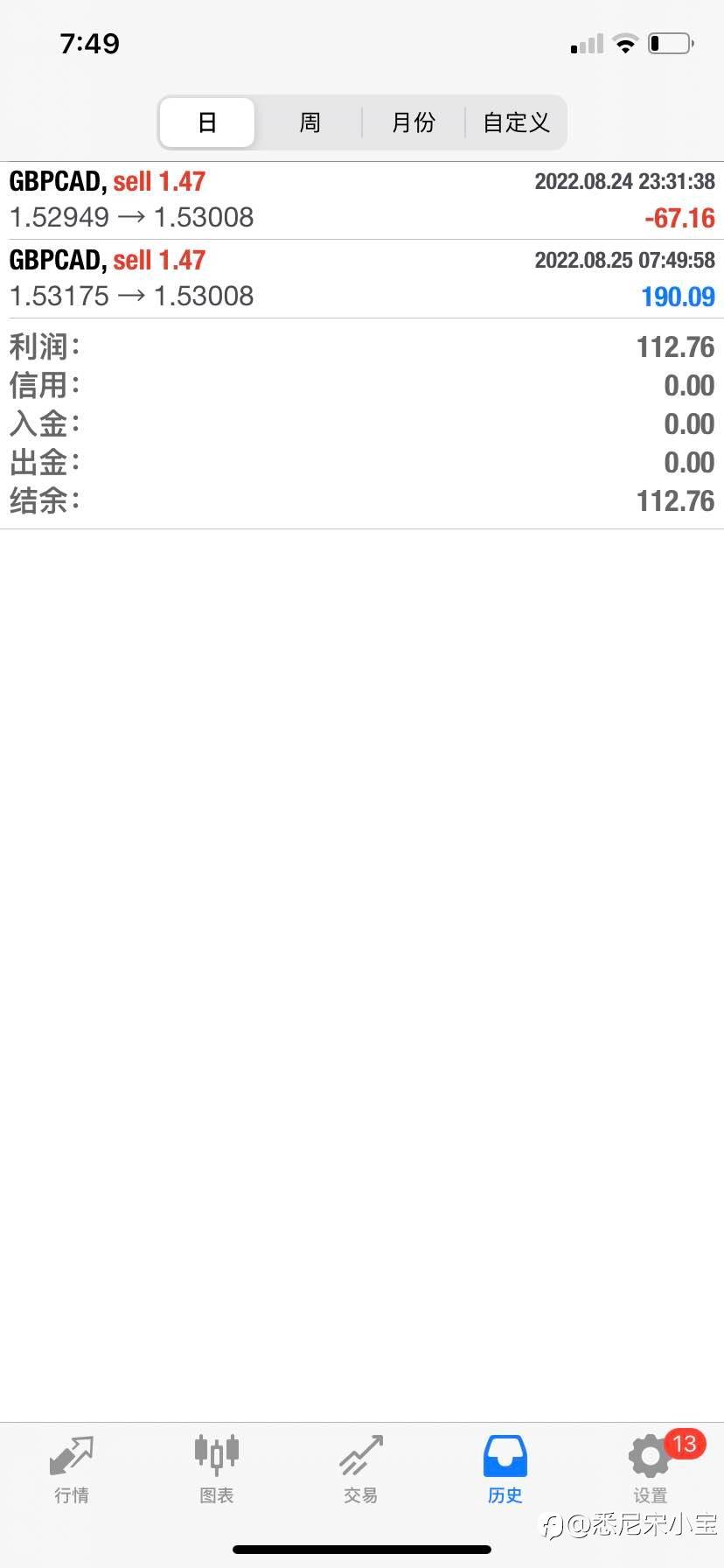 feed-image-0