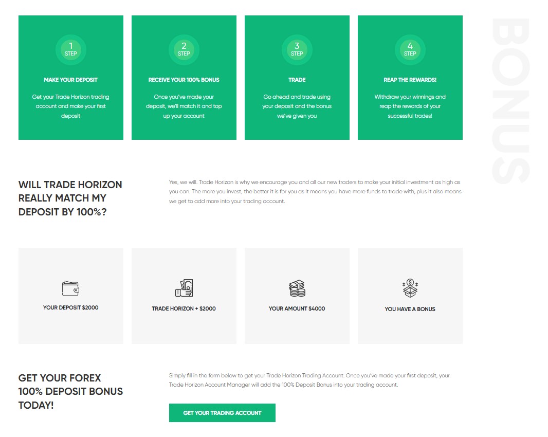 Bonus Trap: Unregulated FX Broker Trade Horizon Receives Multiple Warnings