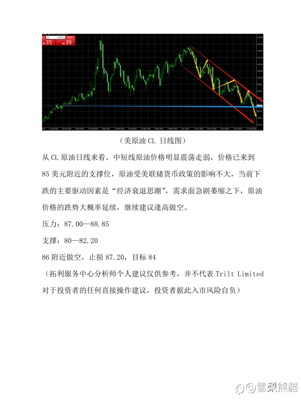 17/8拓利汇评