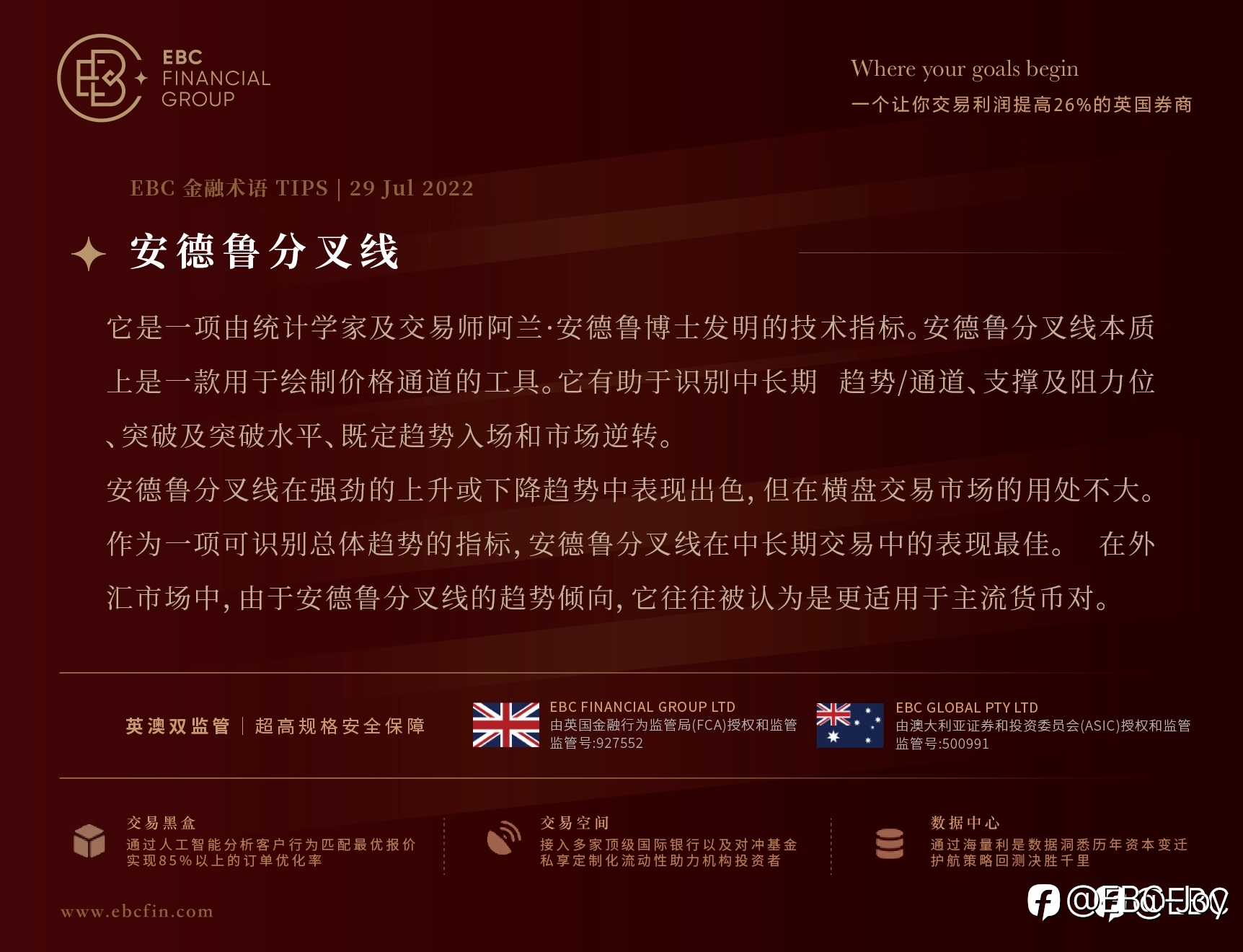 EBC-Joy 诚邀您一起学习金融小术语
