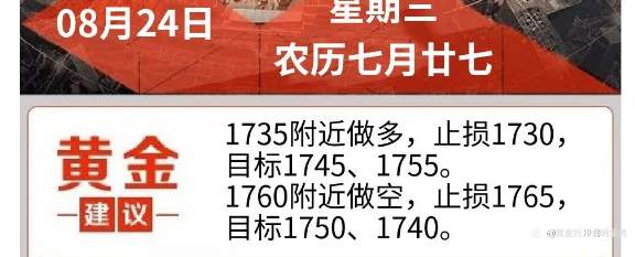 黄金早盘建议