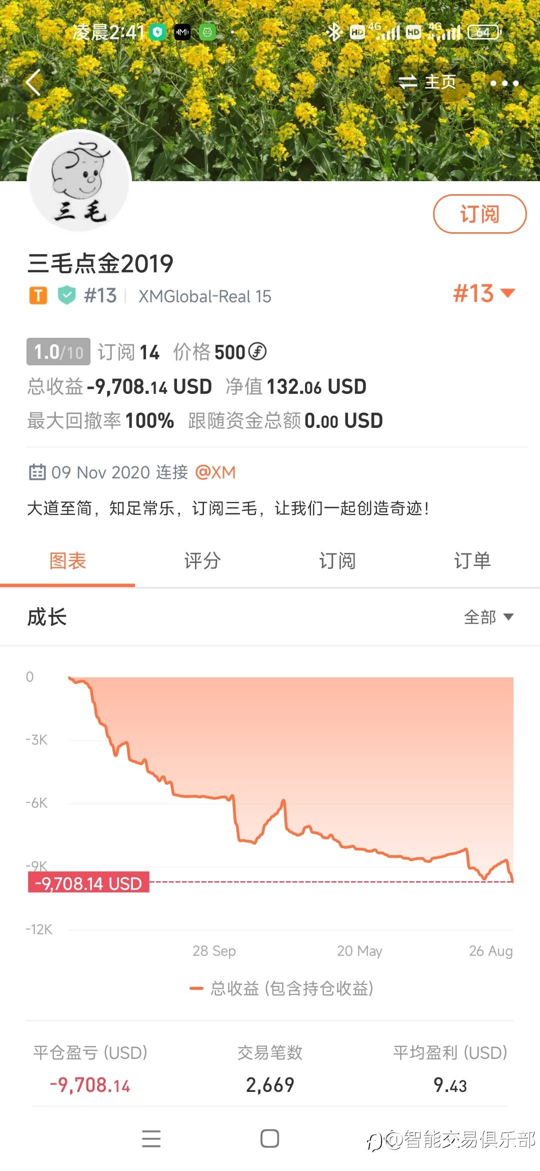 三毛的失败是注定的