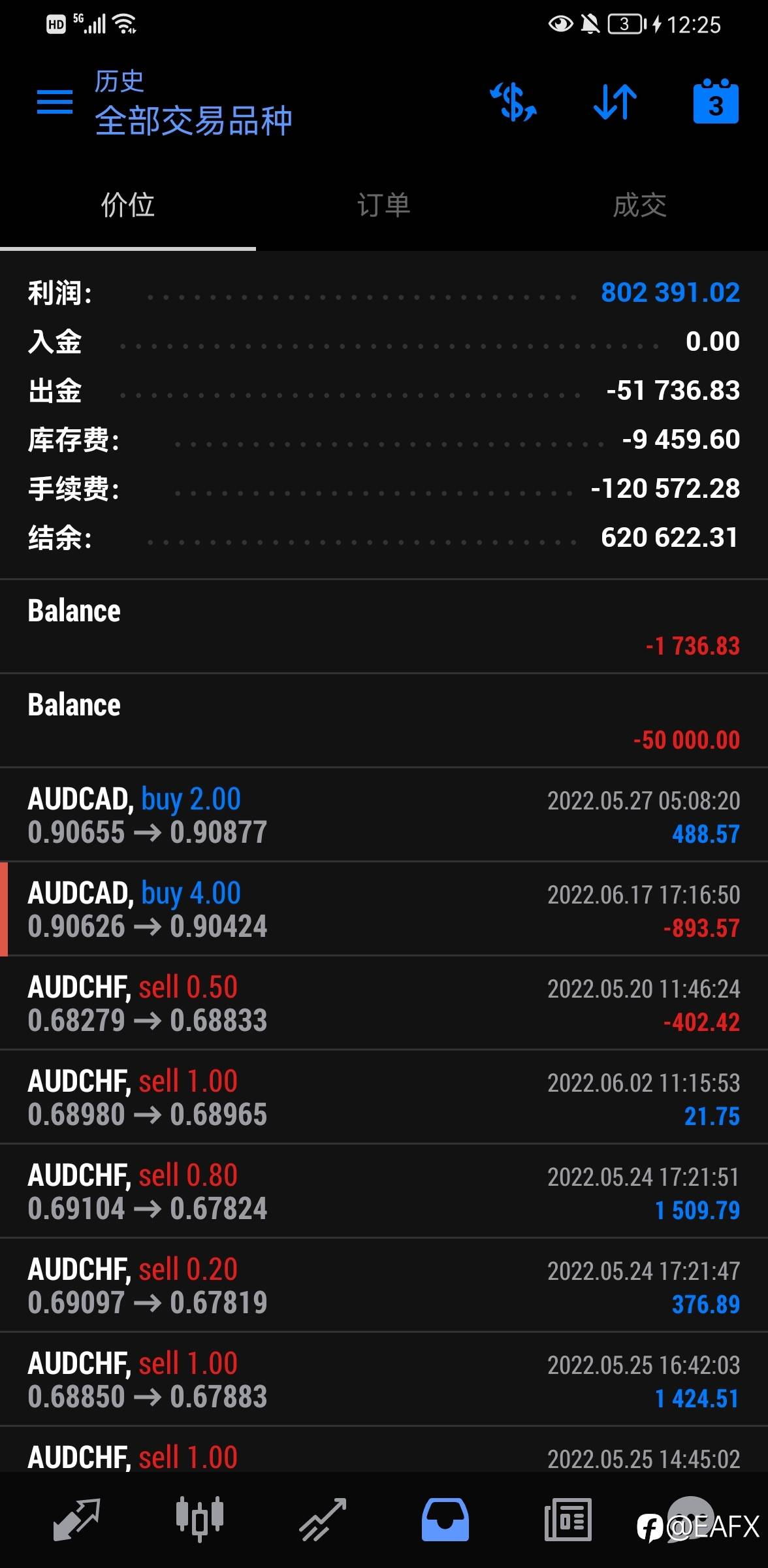 feed-image-0