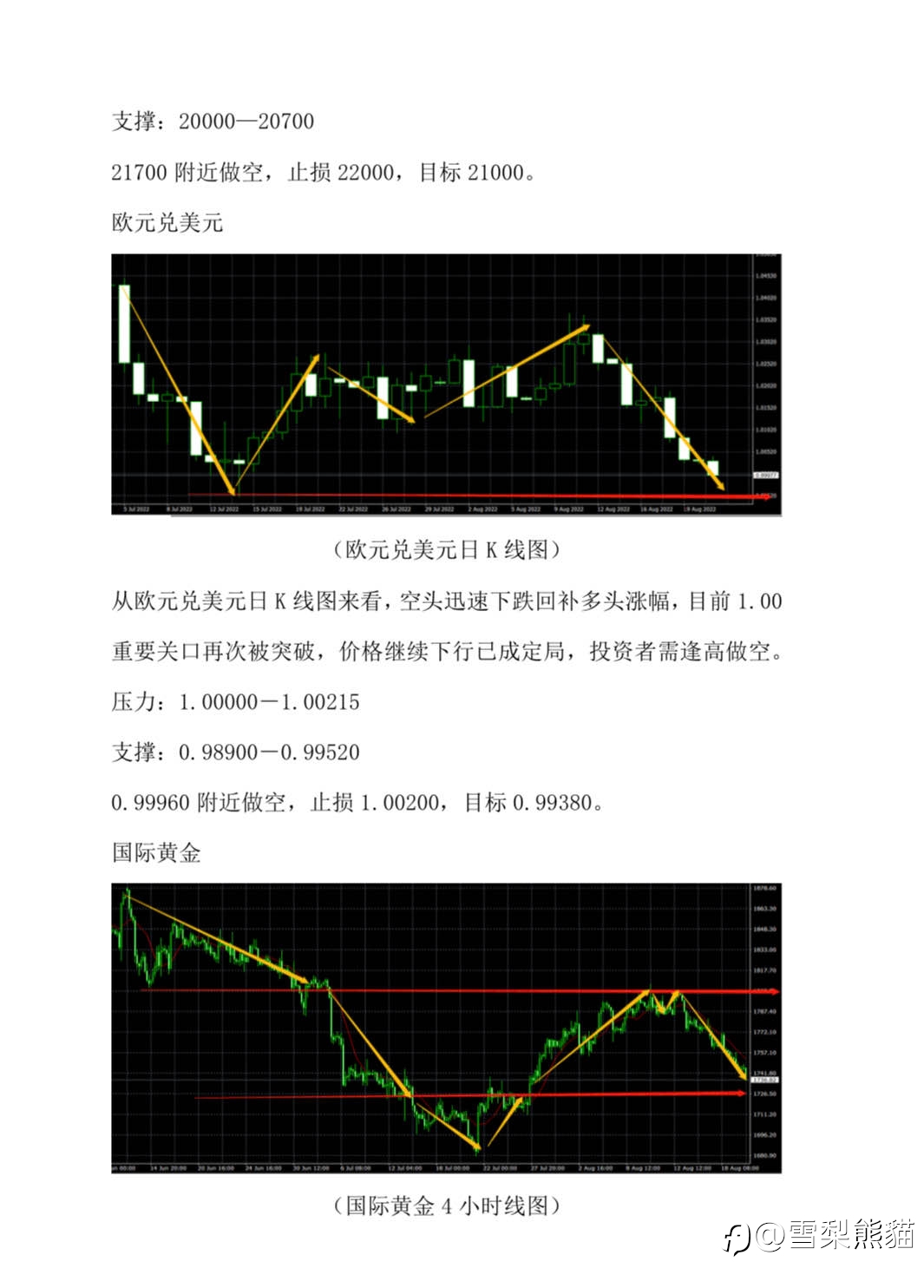 23/8拓利汇评
