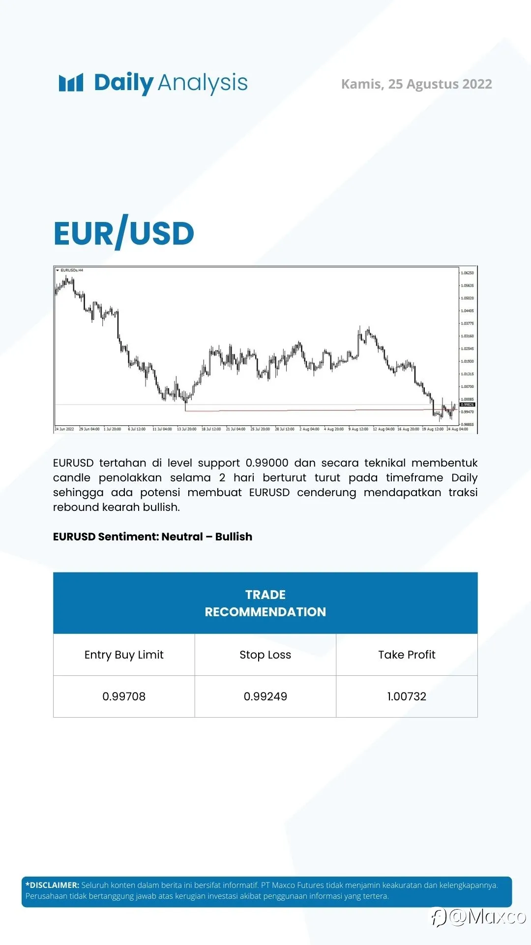 Daily Analysis (25/8)