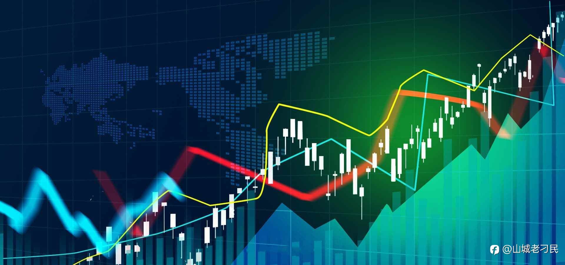 交易策略 —— 内部日突破交易