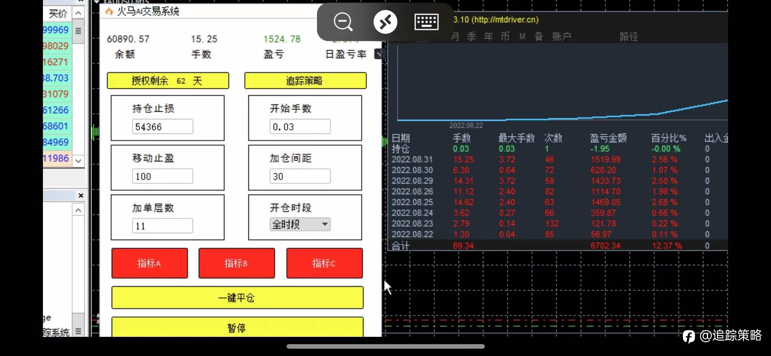 feed image