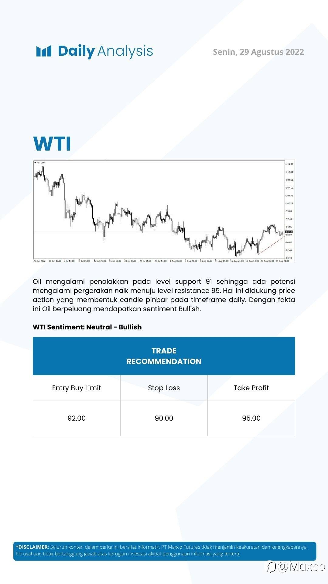 Daily Analysis (29/08)