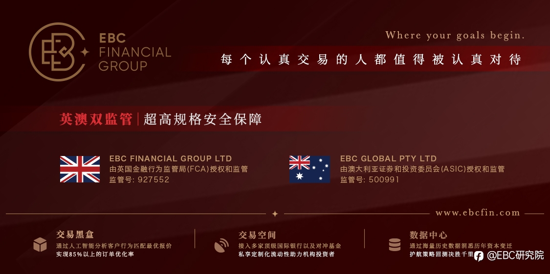 EBC研究院｜油价跌了，黄金会跟随吗？（黄金驱动因素系列—— 原油价格）
